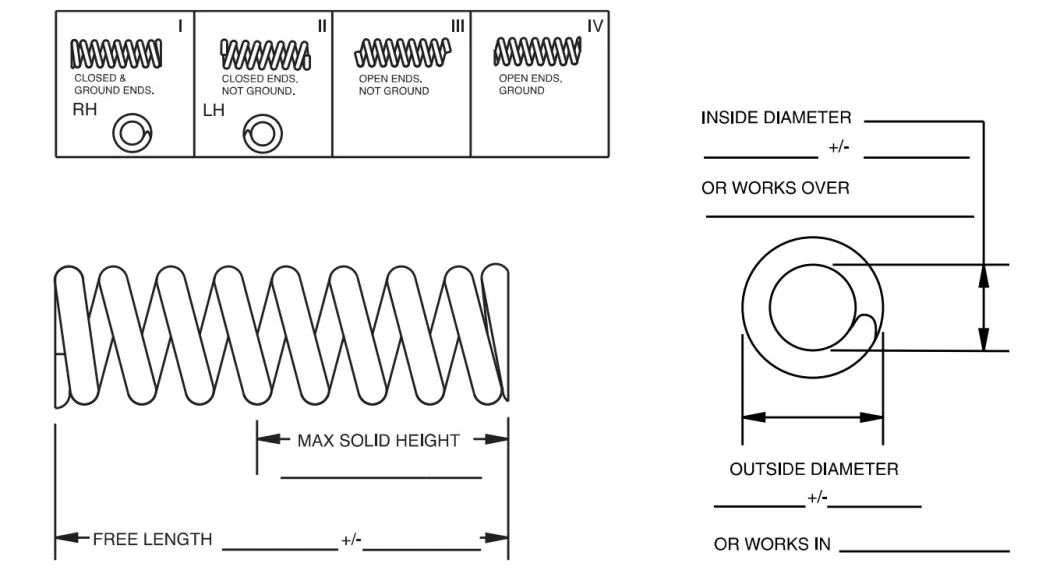 OEM Custom Spiral Coil Compression Extension Torsion Springs