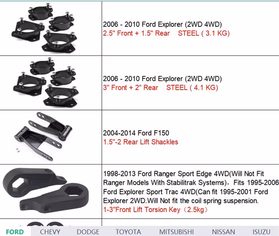 Rear and Front Leveling Kit for Ford, Car Pick up Truck Suspension Leveling Lift Parts