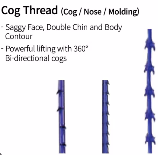 Lift & Turn Conversion Kits Fine Thread